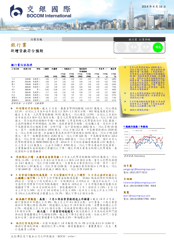 银行业：新增贷款符合预期