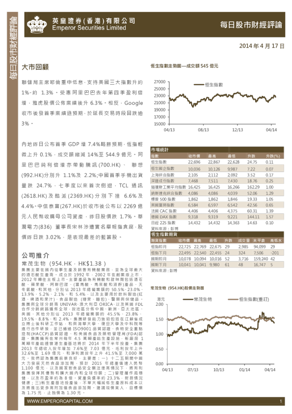 英皇证券每日股市财经评论