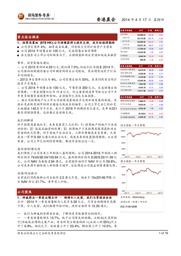 招商证券(香港)晨会