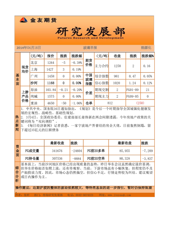 金友期货玻璃早报