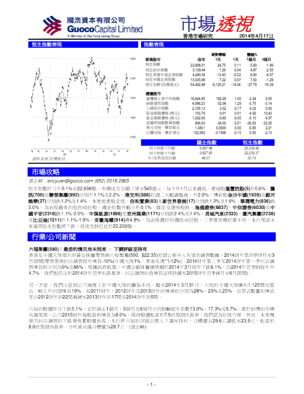 国浩资本市场透视