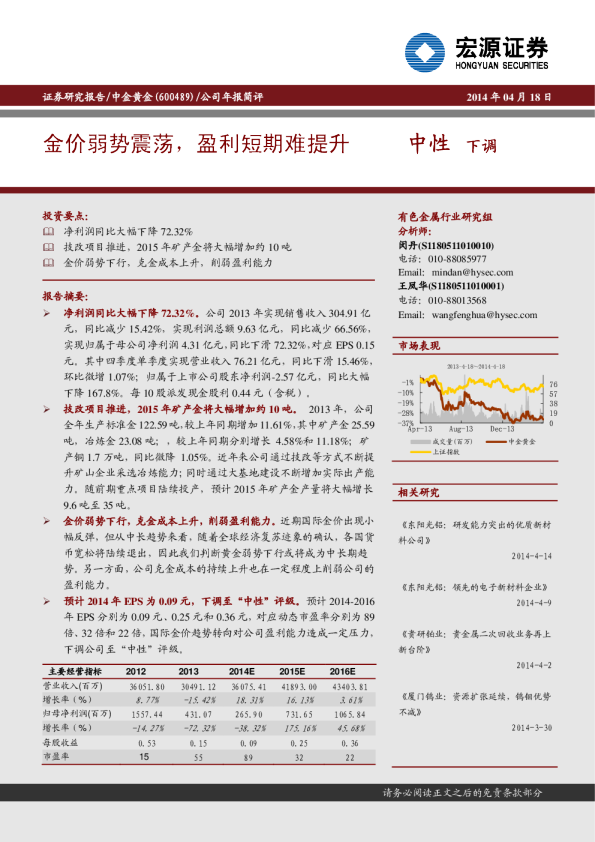 金价弱势震荡，盈利短期难提升