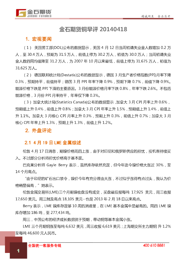 金石期货铜早评