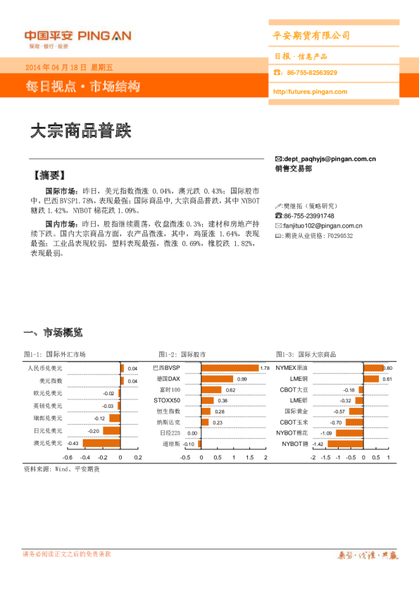 每日视点·市场结构：大宗商品普跌