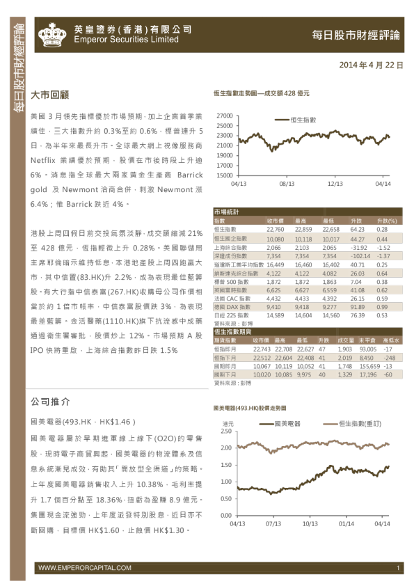 英皇证券每日股市财经评论