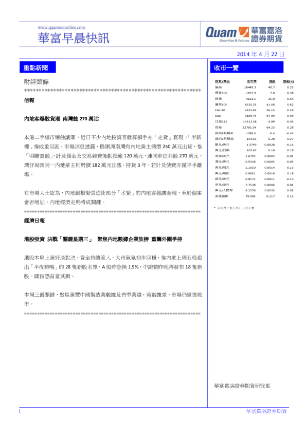华富港股(4月22日)快讯