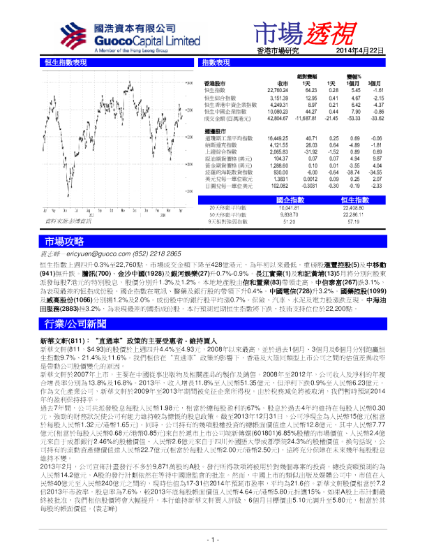 国浩资本市场透视