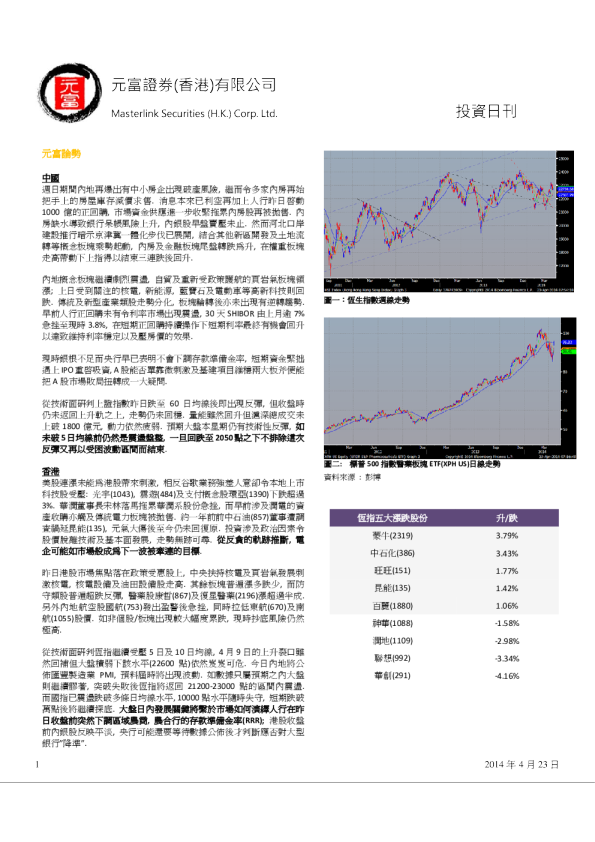 元富证券(香港)投资日刊