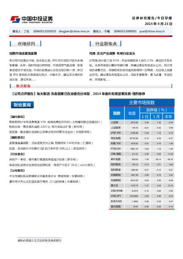 20140423今日早报