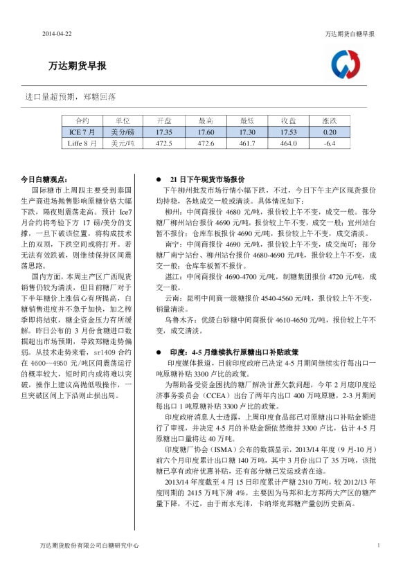 白糖早报;进口量超预期,郑糖回落