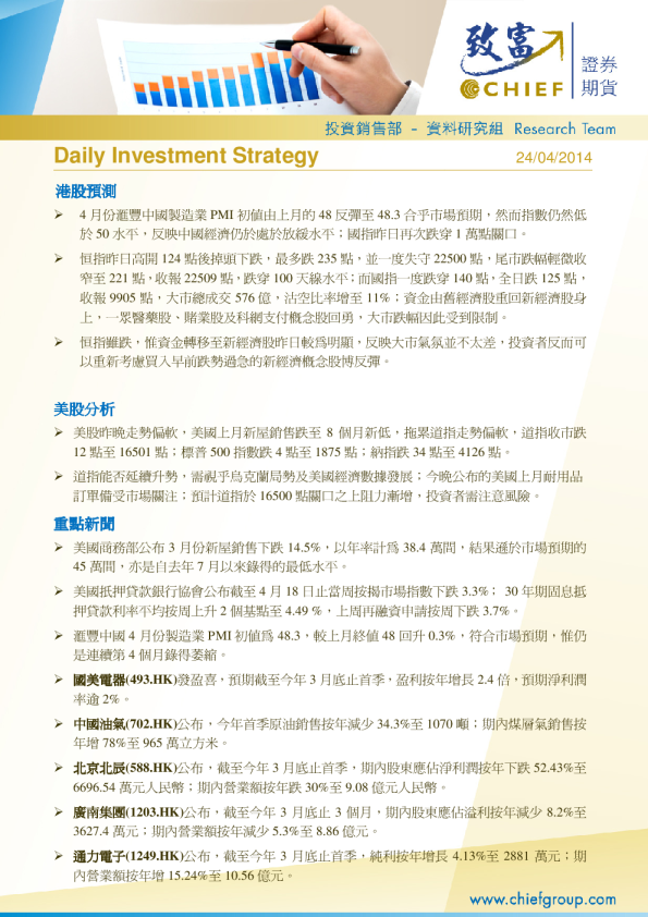 Daily Investment Strategy