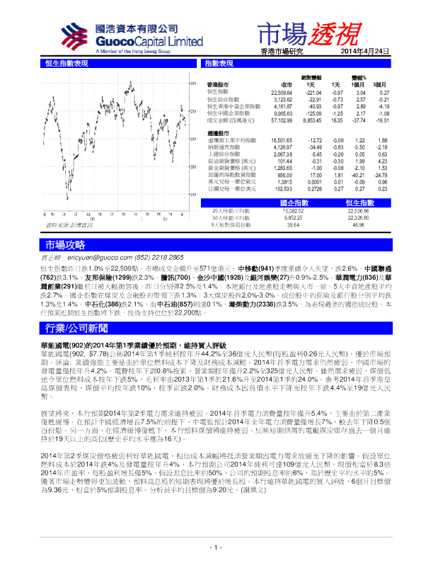 国浩资本市场透视