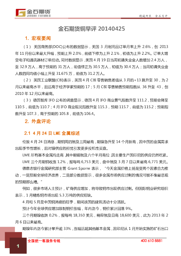 金石期货铜早评