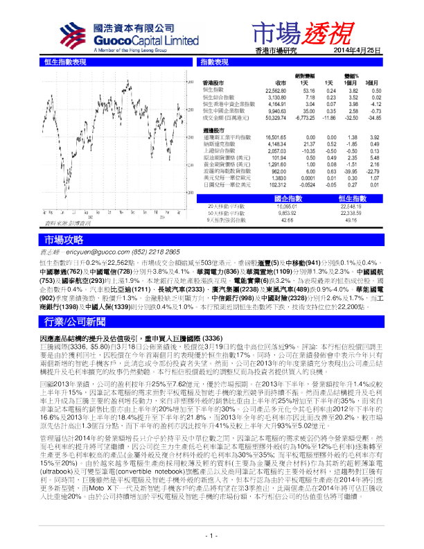 国浩资本市场透视