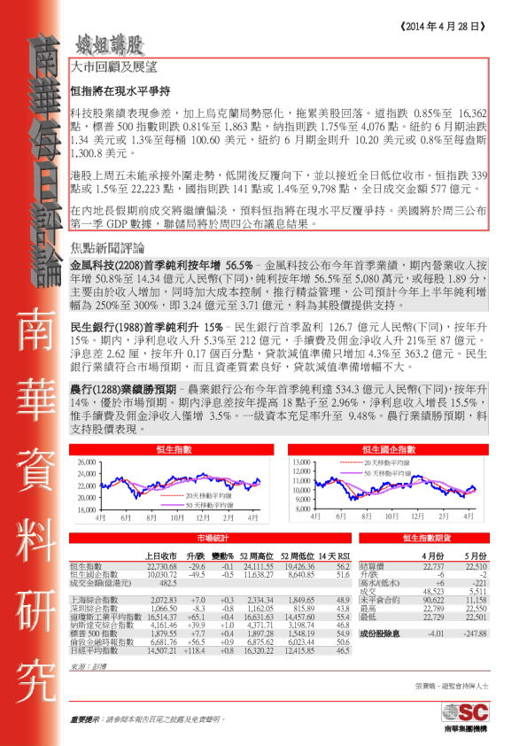 南华金融每日评论