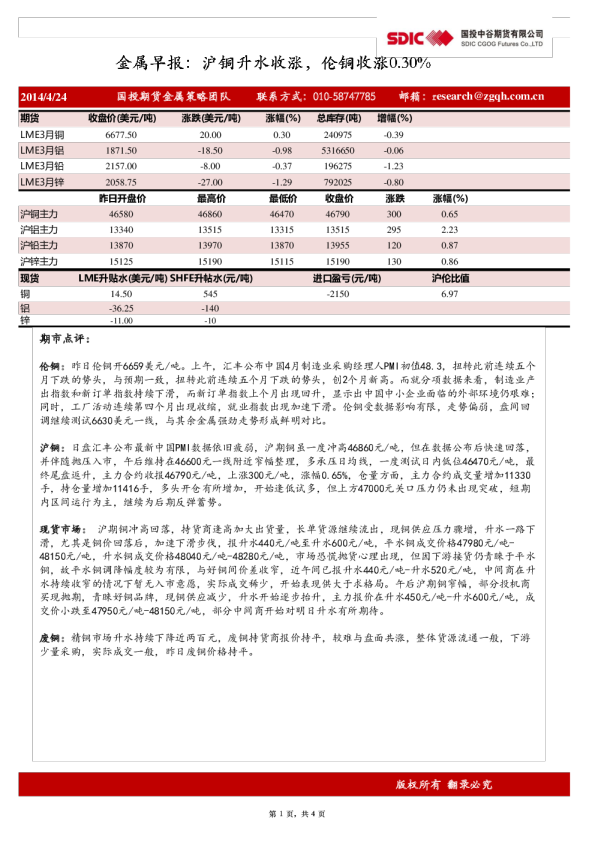 国投中谷期货金属早报