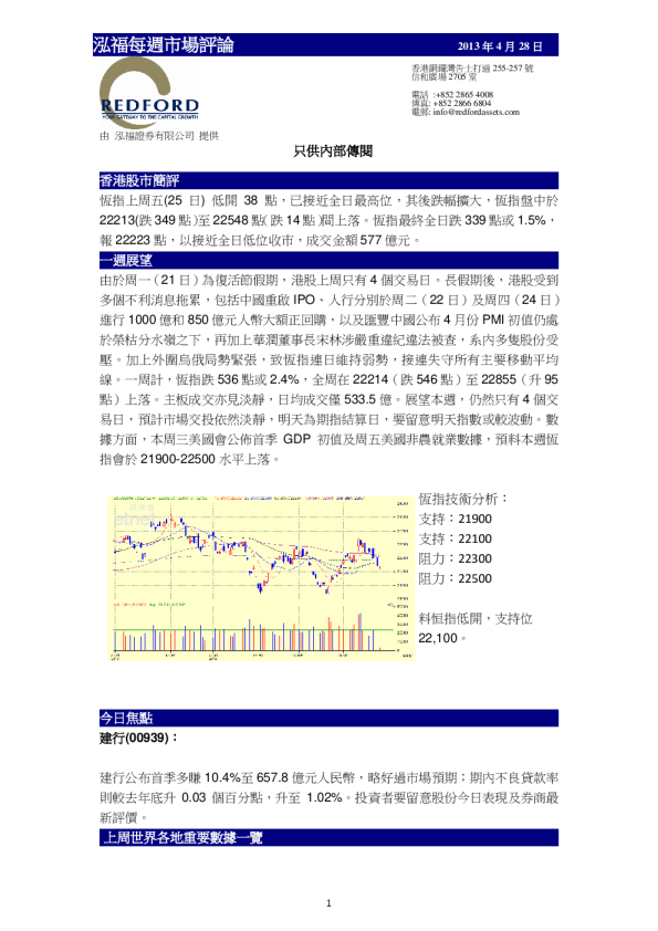 泓福证券每日市场评论