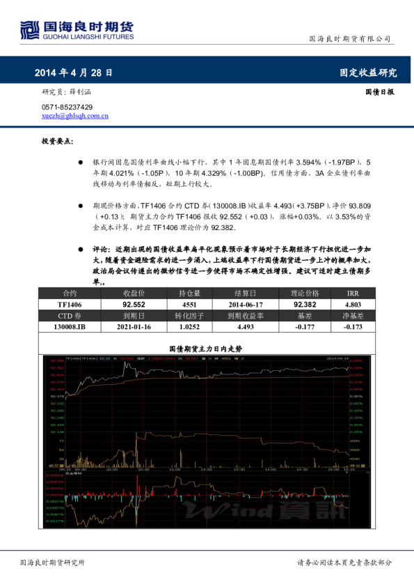国海良时期货国债期货日报