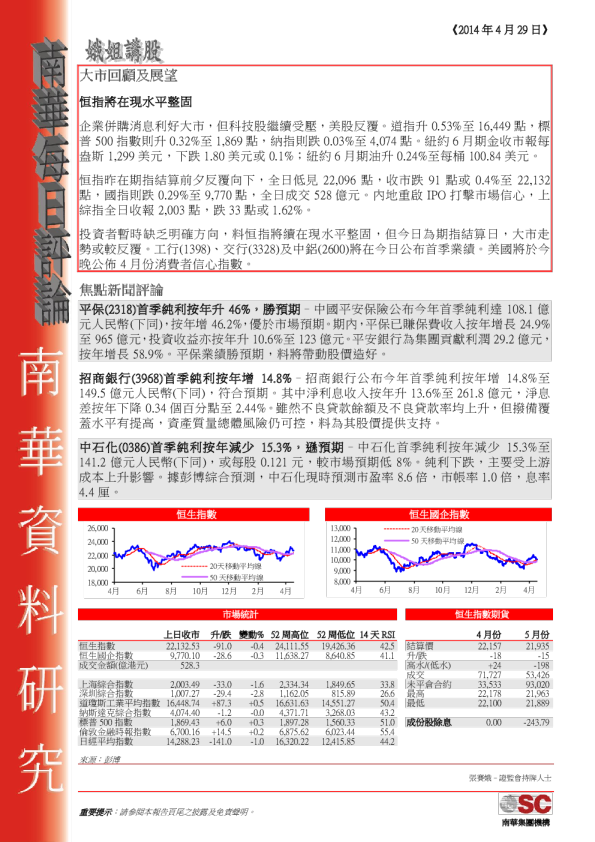 南华金融每日评论