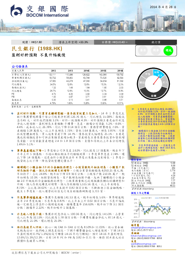 盈利好於预期,不良升幅放慢