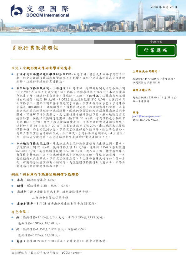 资源行业数据周报