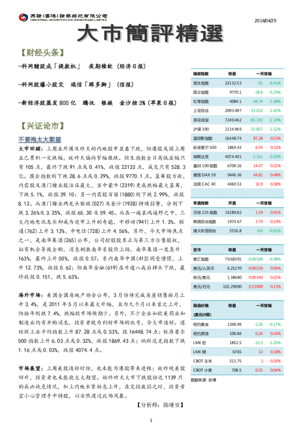 兴证(香港)金融大市简评精选