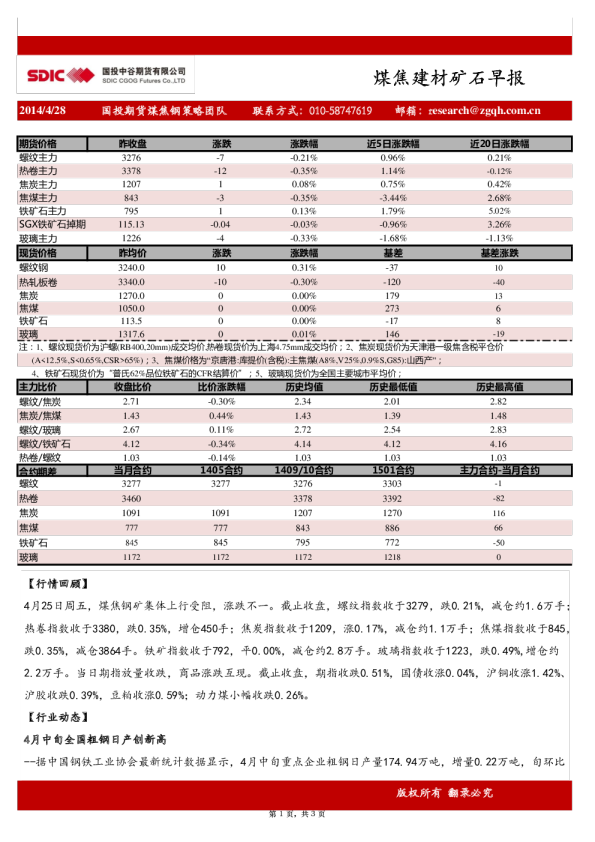 国投中谷期货煤焦钢铁矿石早报