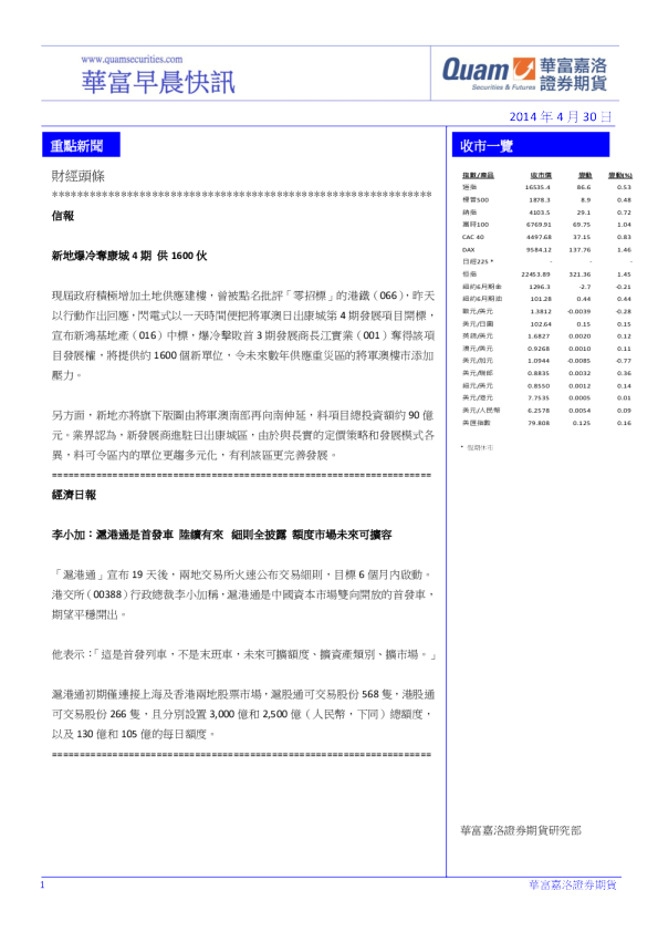 华富港股(4月30日)快讯