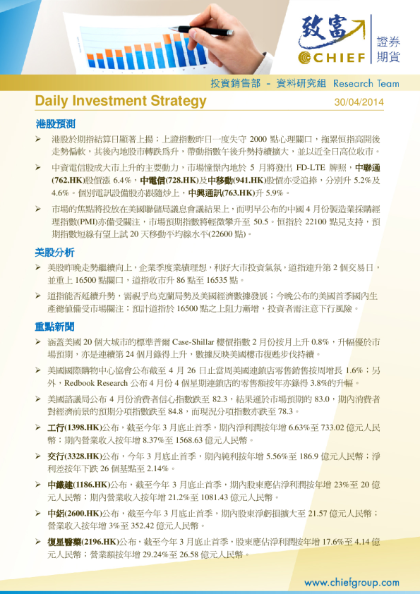 Daily Investment Strategy