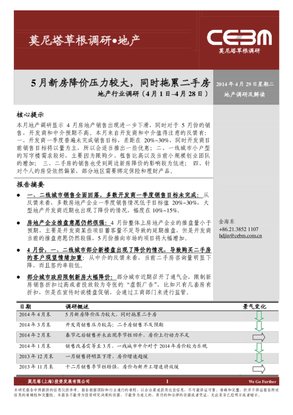 地产行业调研：5月新房降价压力较大,同时拖累二手房