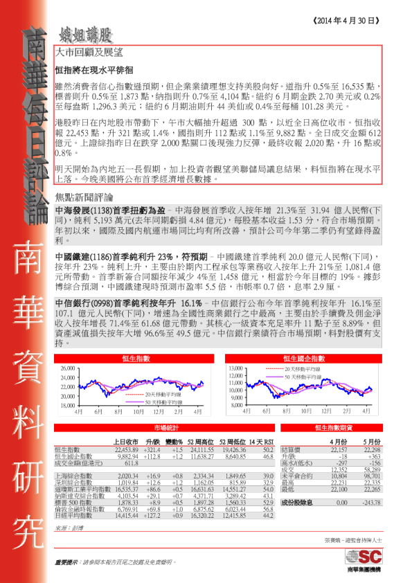 南华金融每日评论