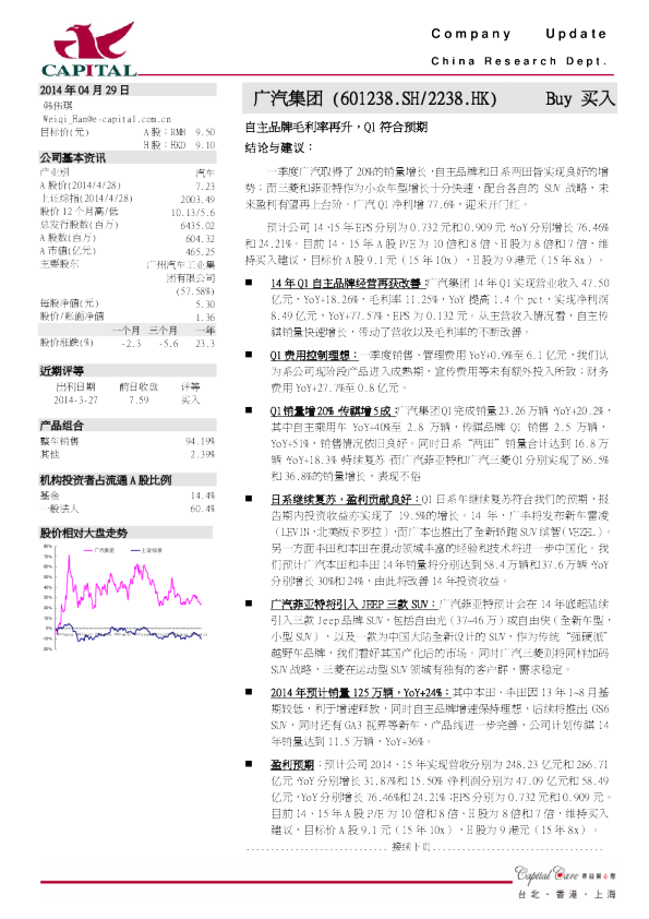 自主品牌毛利率再升,Q1符合预期