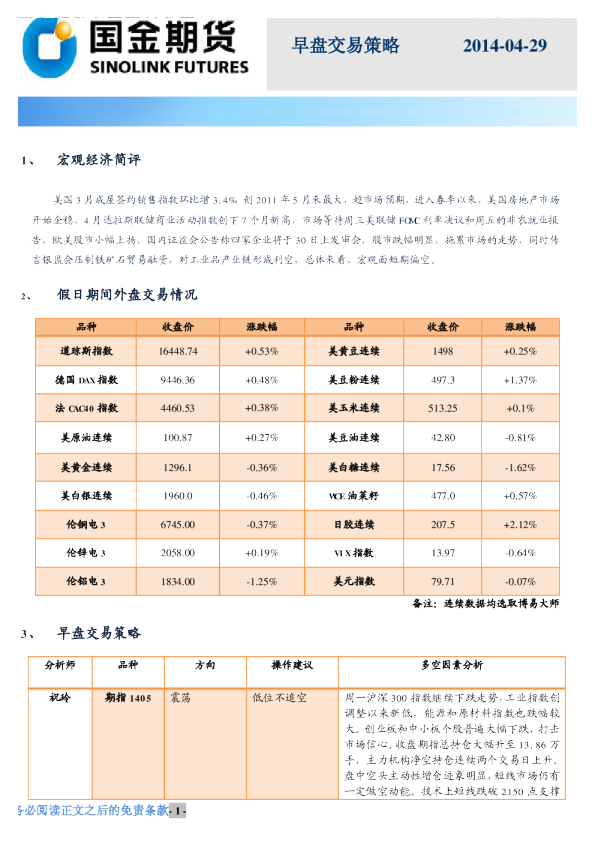 国金期货早盘交易策略