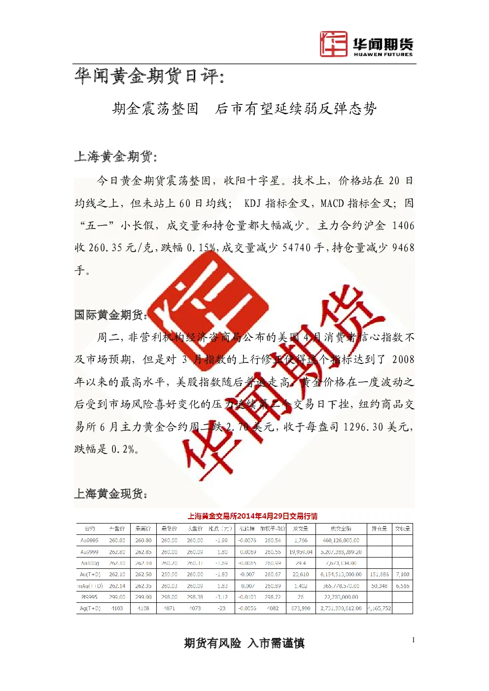 报告封面