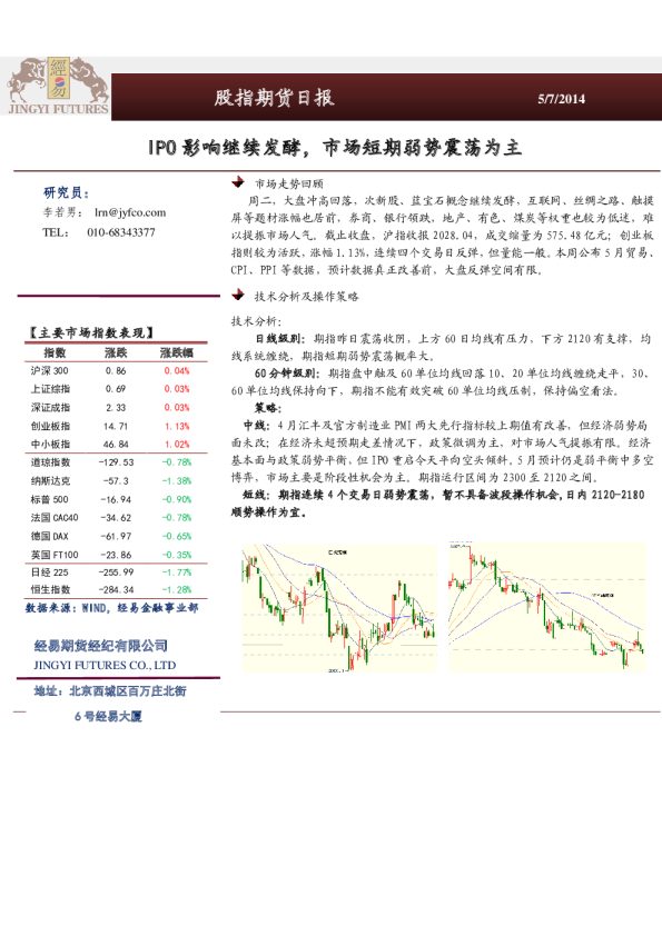 股指期货日报：IPO影响继续发酵,市场短期弱势震荡为主
