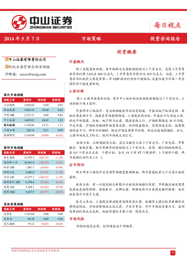 中山证券每日视点