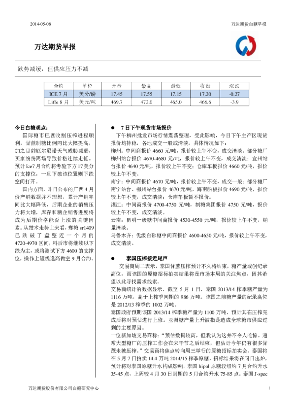 白糖早报：跌势减缓,但供应压力不减