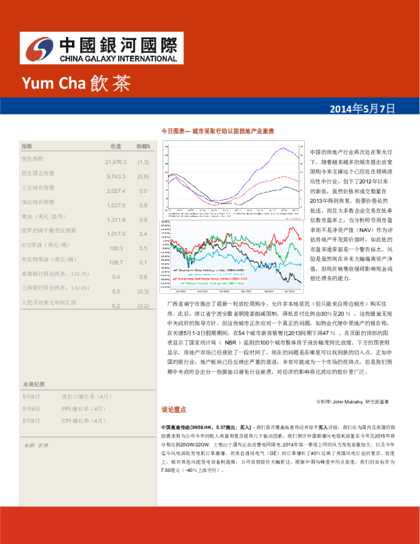 银河国际Yum Cha饮茶