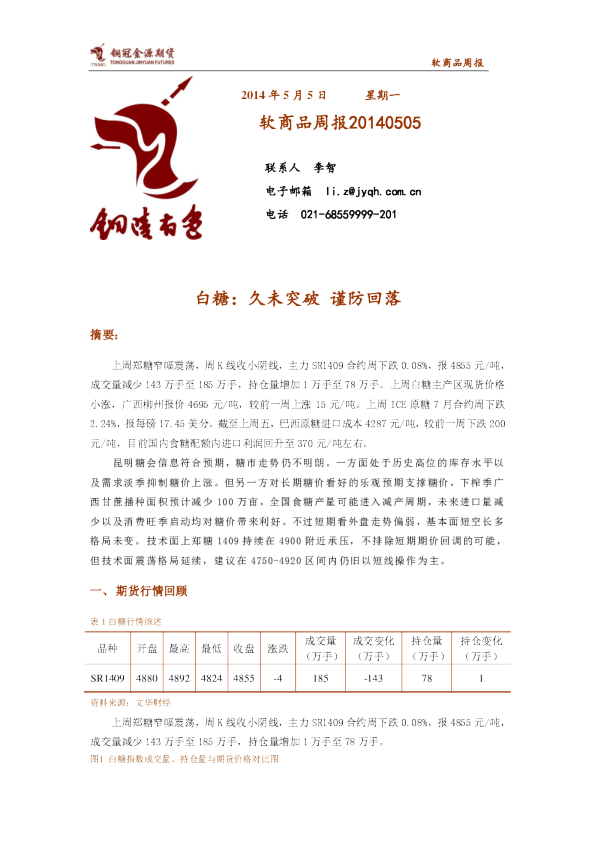 金源期货软商品周报