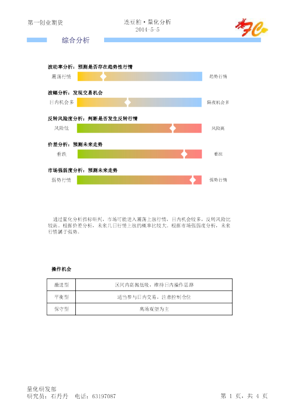第一创业期货豆粕量化分析