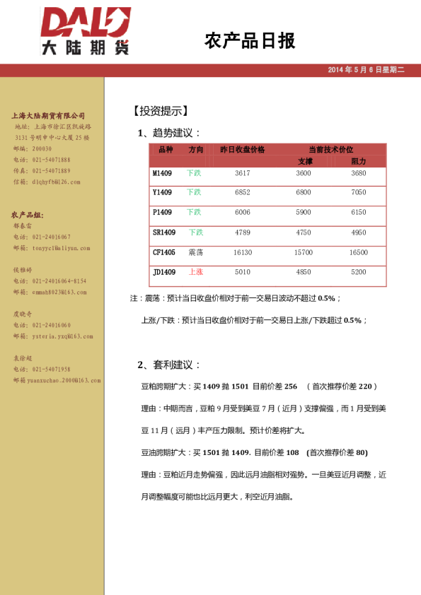 大陆期货农产品日报