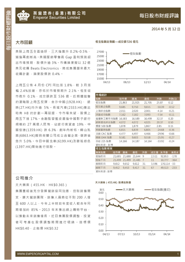 英皇证券每日股市财经评论