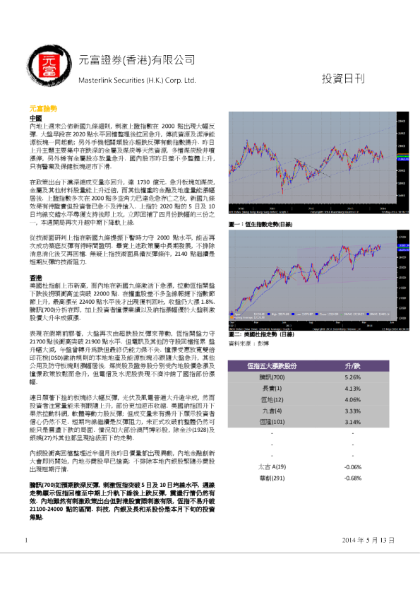元富证券(香港)投资日刊
