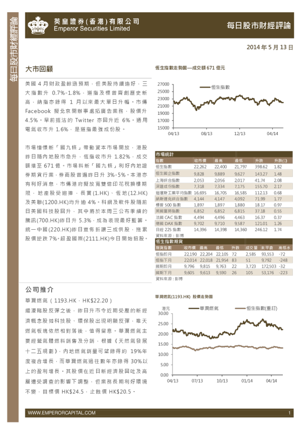 英皇证券每日股市财经评论