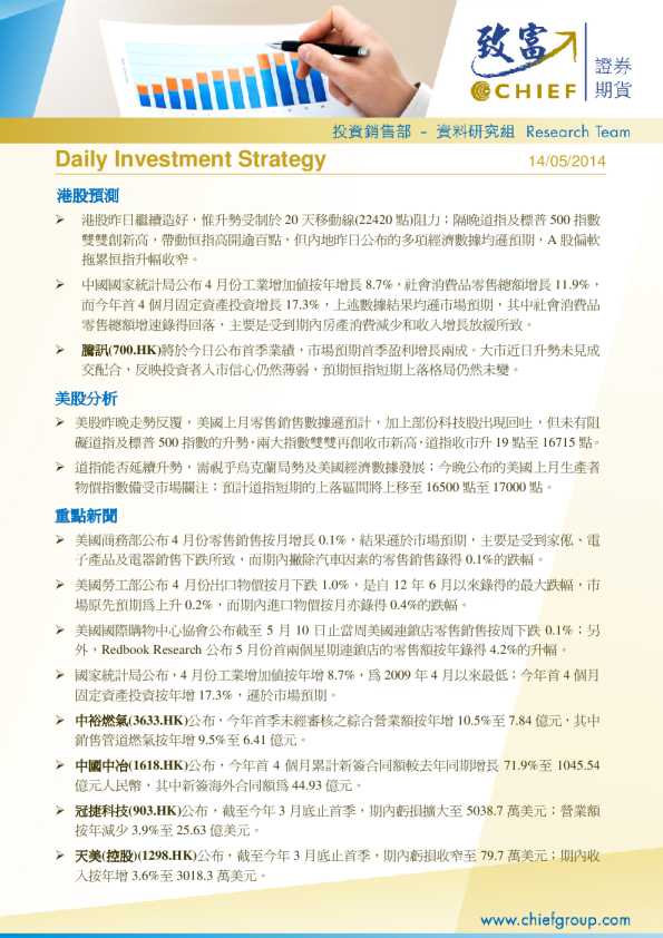 Daily Investment Strategy