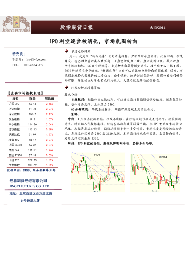 股指期货日报：IPO利空逐步被消化,市场氛围转向