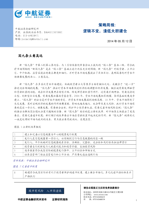 策略周报：逻辑不变、逢低大胆建仓