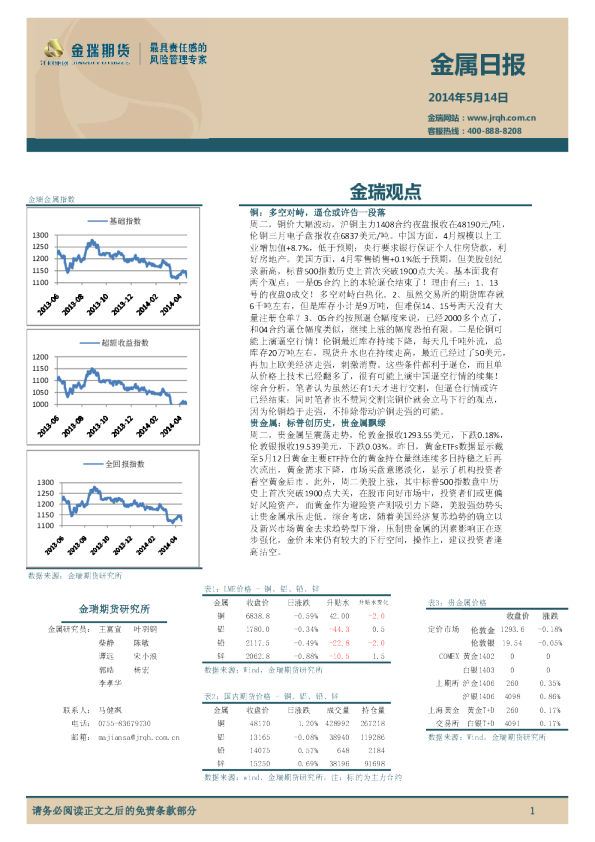 金瑞期货金属日报