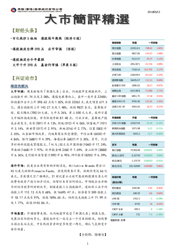 兴证(香港)金融大市简评精选