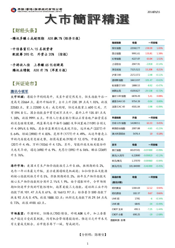 兴证(香港)金融大市简评精选